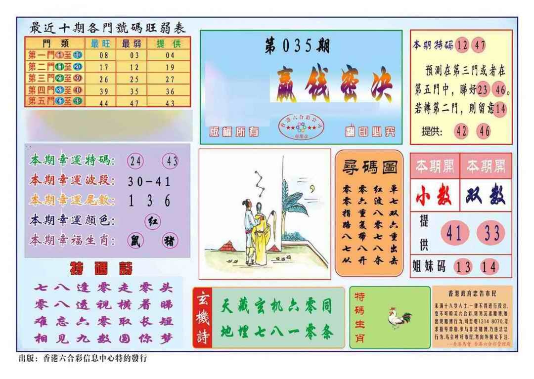 035期马经赢钱密决(新图推荐)[图]