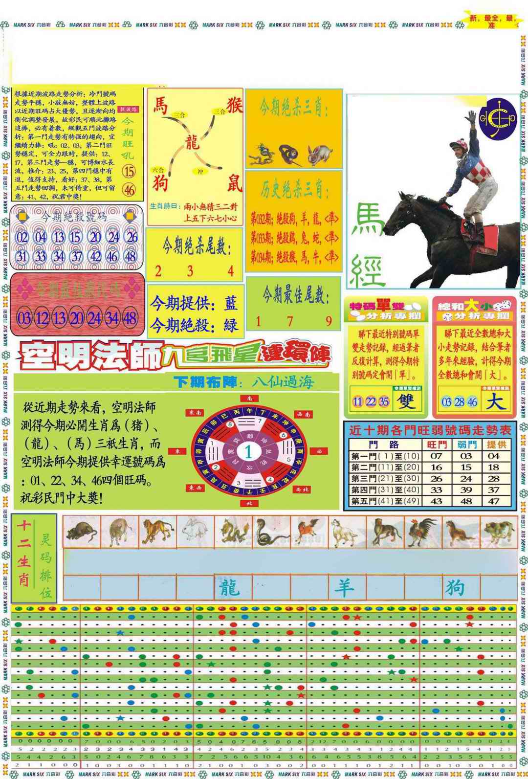 035期马经A(新图推荐)[图]