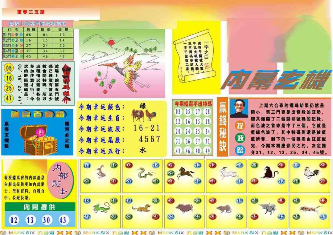 035期马经内幕A(新图推荐)[图]