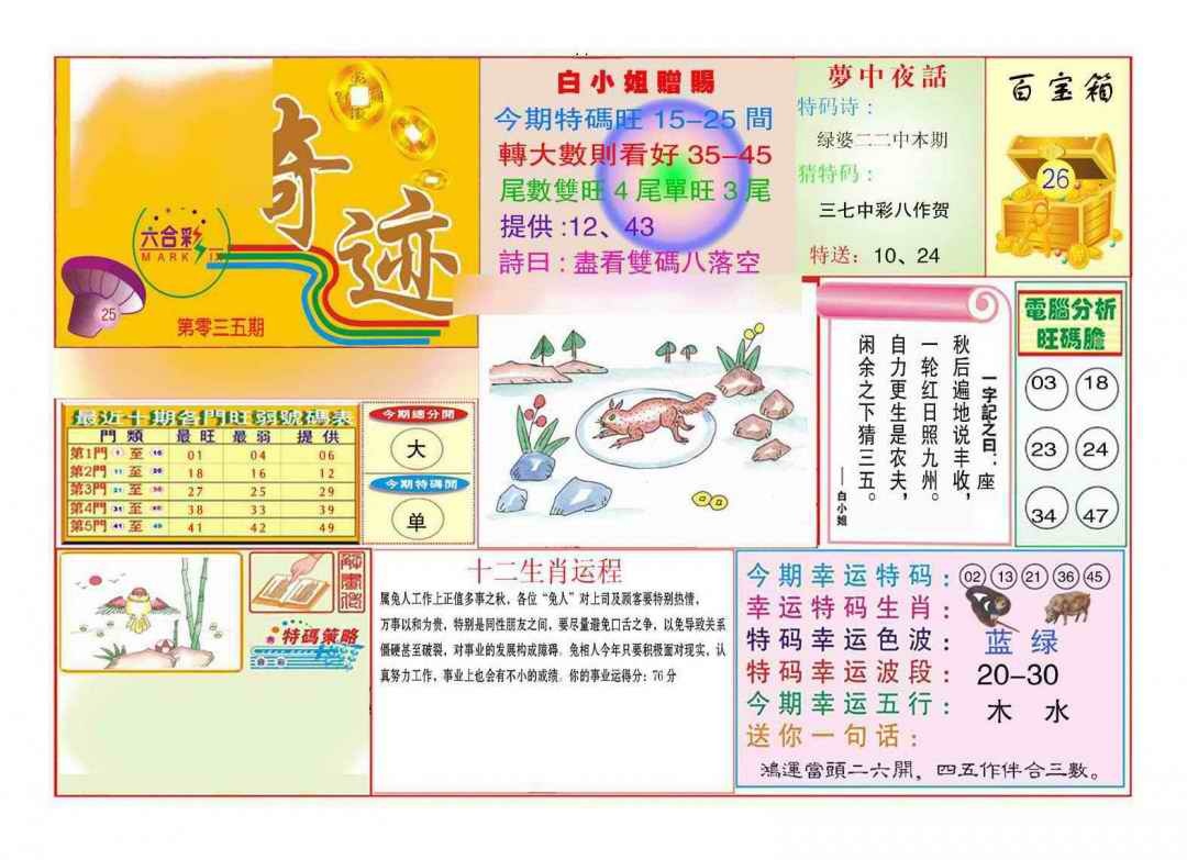 035期马经奇迹A(新图推荐)[图]